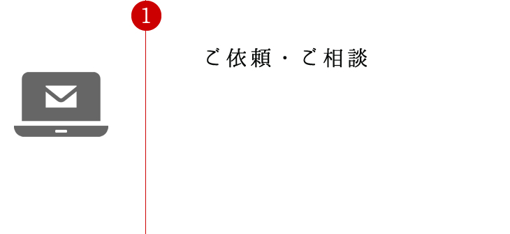 １．ご依頼・ご相談
