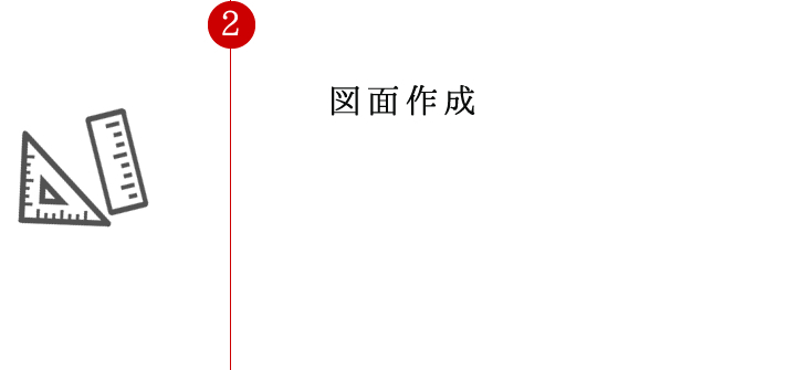 ２．図面作成