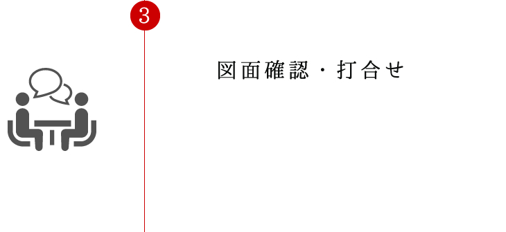 ３．図面確認・打合せ