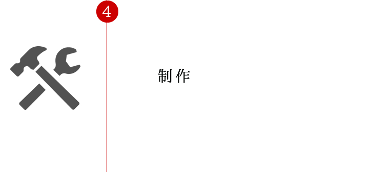 ４．制作