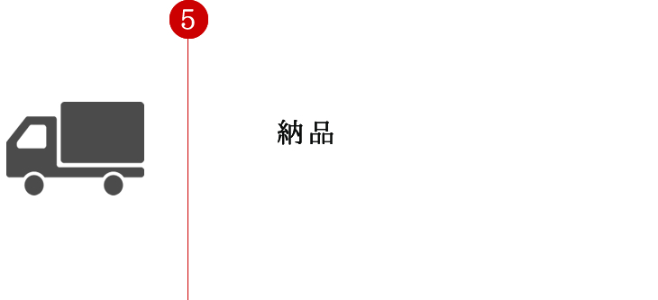５．納品